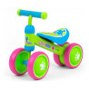 Bicykle Kolobežky Trojkolky Odrážadlá